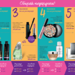 programma-razvitia-predstaviteley-avon-2