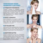 Avon-Anew-2018-3