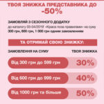 Sezonnoye-dopolneniye-eyvon-К3-К4-2019