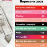 avon-katalog-09-2021-9