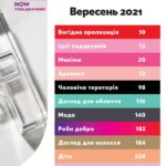 avon-katalog-09-2021-9